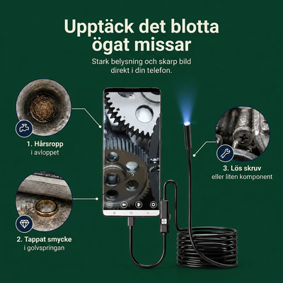 Optiview - Se det som göms bakom, under och inuti