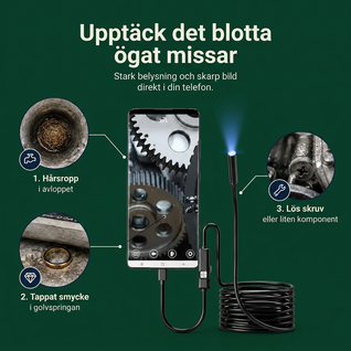 Optiview - Se det som göms bakom, under och inuti